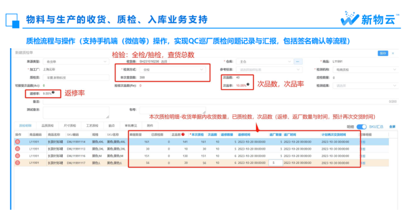 供应链中的质量控制与追溯(图4)